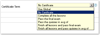 certificate term